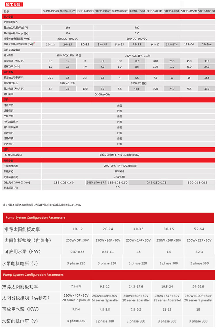光伏水泵逆變器
