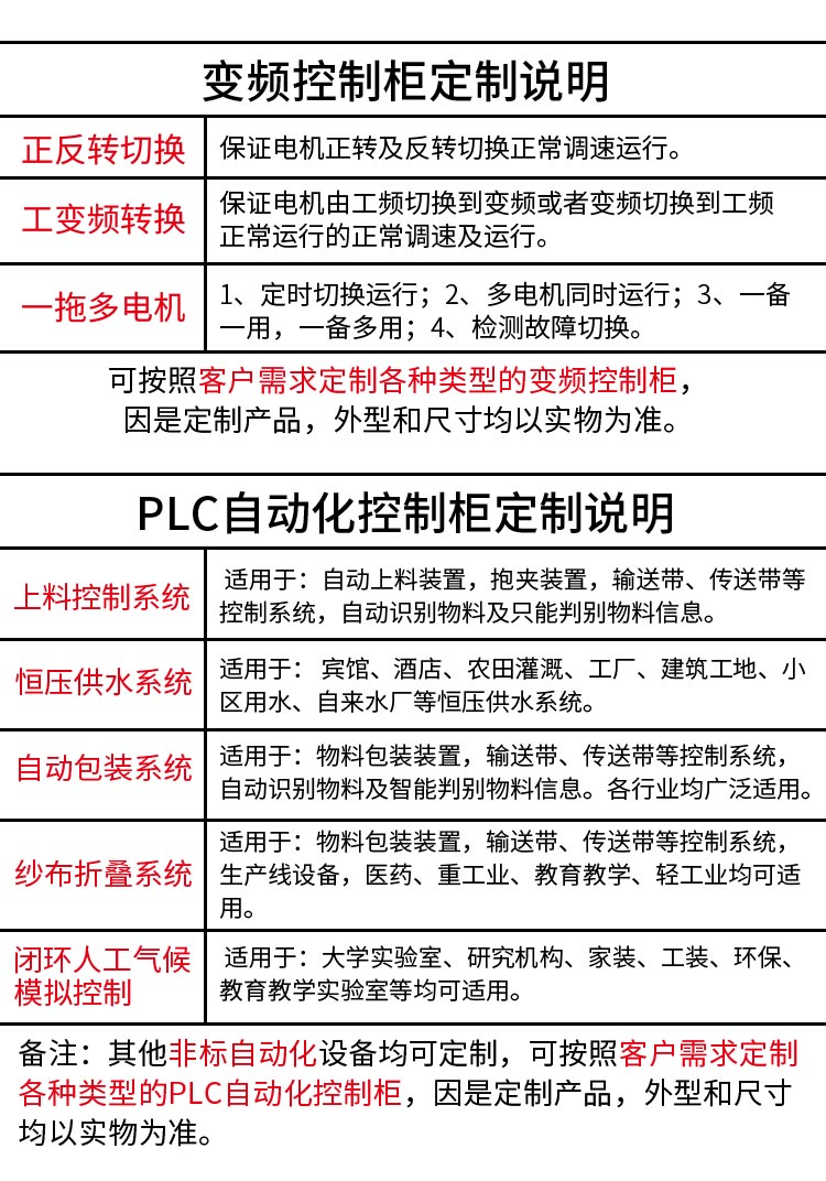視頻一對一教學，教授您如何安裝及使用