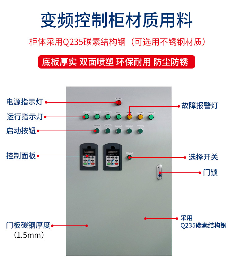 標準風柜